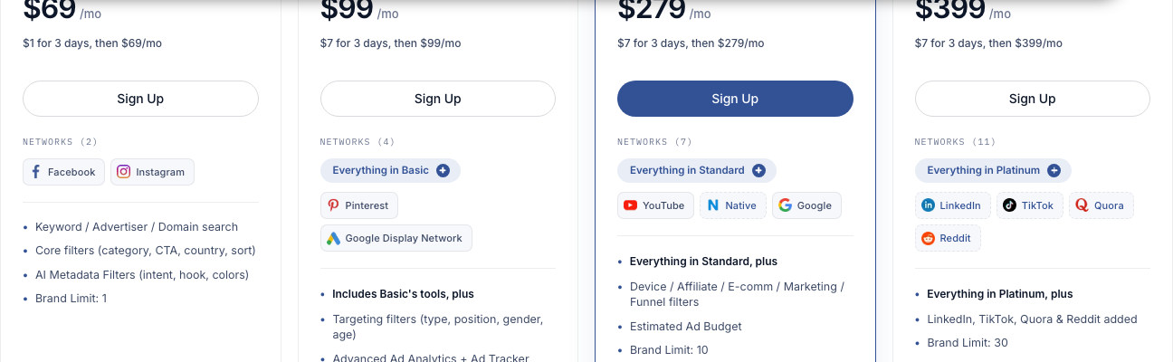 PowerAdSpy pricing page: TikTok listed only in the Palladium plan